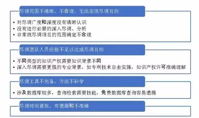 知识产权侵权案件中的技术调查官角色探究