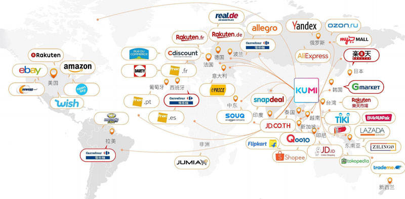 知名电商平台拓展海外市场，领先一步布局全球商机