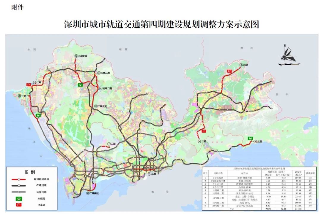 城市轨道交通发展与区域经济融合提速