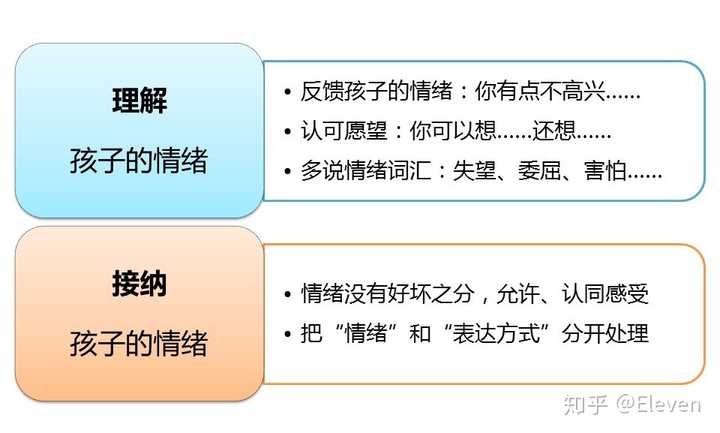 心理疏导助力情绪管理，应对情绪问题的策略与方法