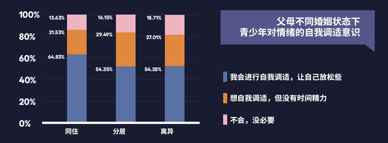 青少年情绪障碍的干预与学校支持的关键作用