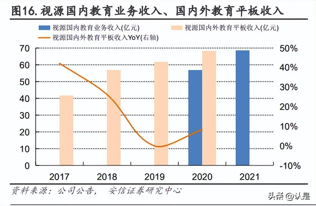 学前教育普及率提升的挑战与策略