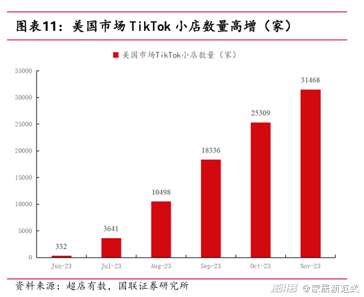 国际法在跨境电商中的适用探讨