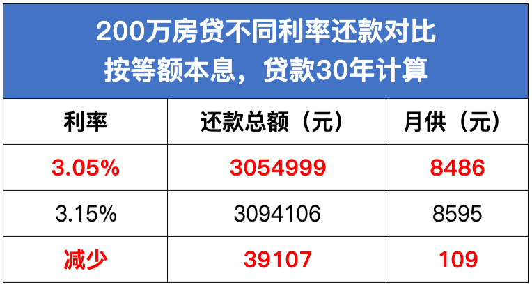 2024年12月1日