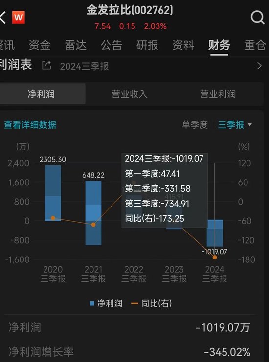 知名母婴品牌老板跑路真相深度探究