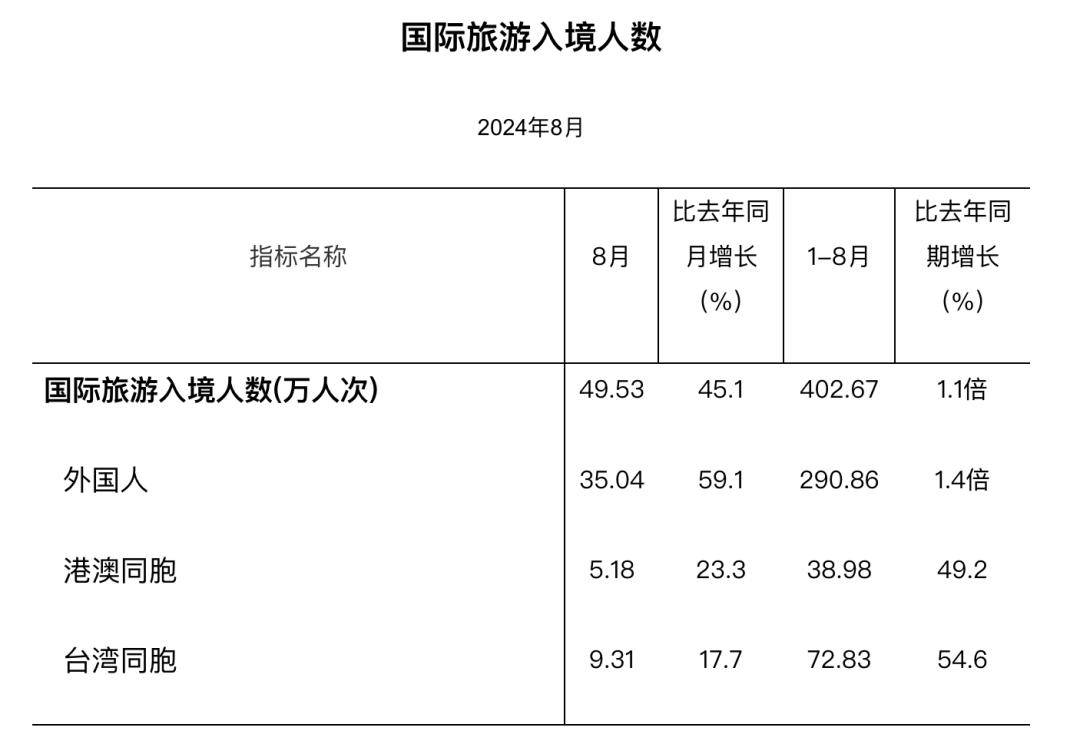 上海，开放包容的魅力之城，吸引超137万免签入境外国人