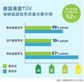 医疗资源分配的公平性与效率提升策略探讨