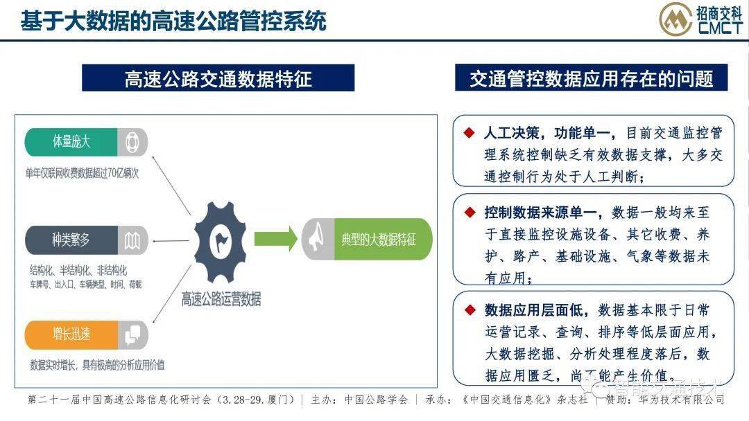 大数据赋能交通智能化管理创新实践