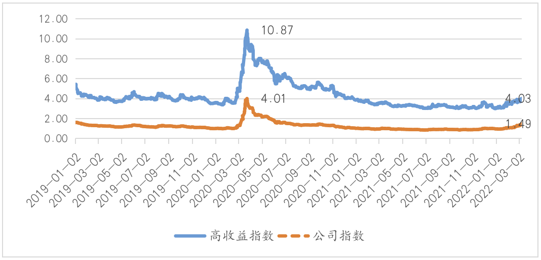 国际金融市场波动，影响、原因及应对策略关注热议