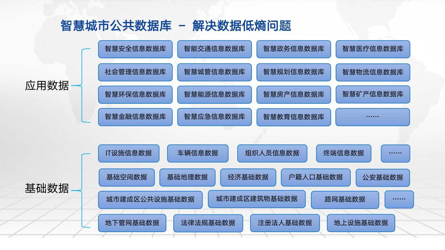 智能城市建设方案获国际认可，创新科技与可持续发展融合典范的典范之路