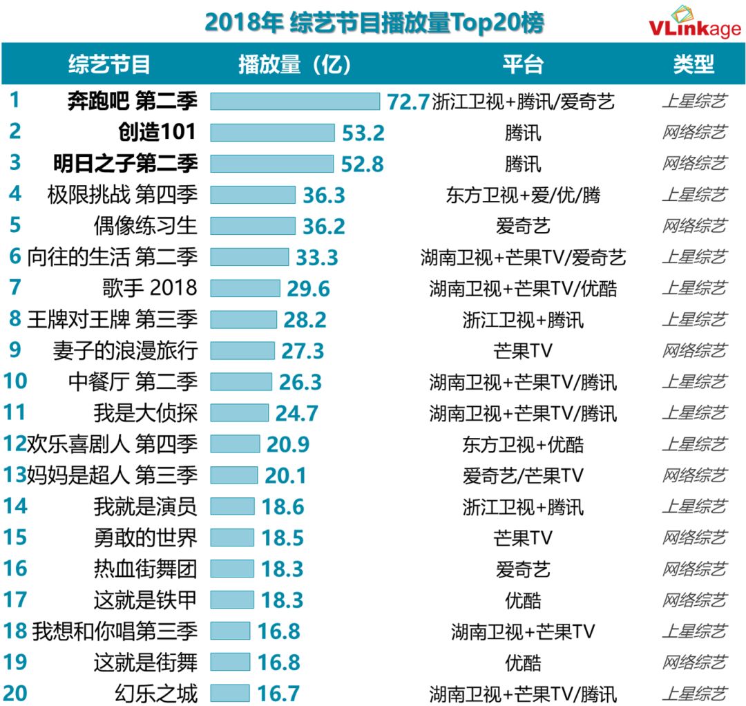 热门综艺节目创新模式引领收视率新高潮