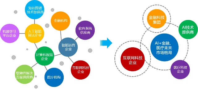 人工智能技术在教育领域的应用变革与挑战，应用增多带来的影响与应对挑战之道