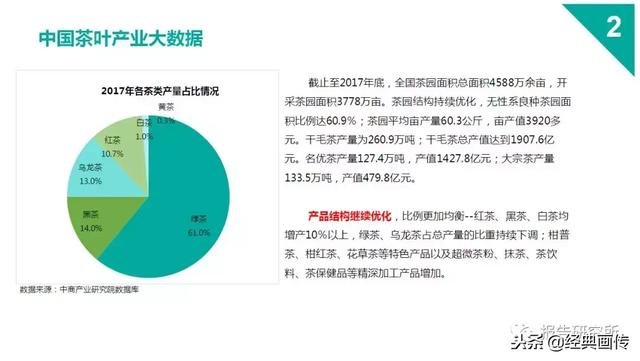 健康平台崛起，个人健康数据价值凸显