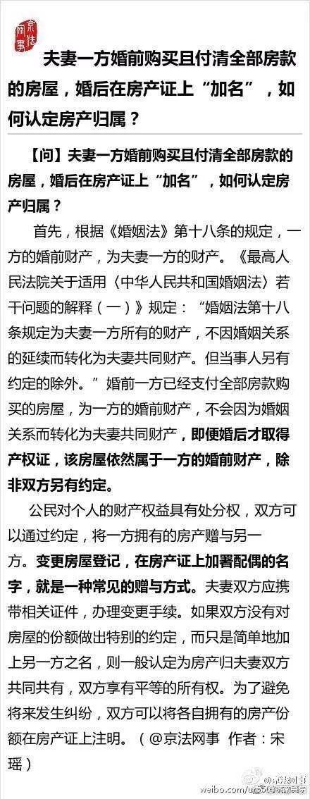 婚前购房如何依法保护个人财产权益权益指南