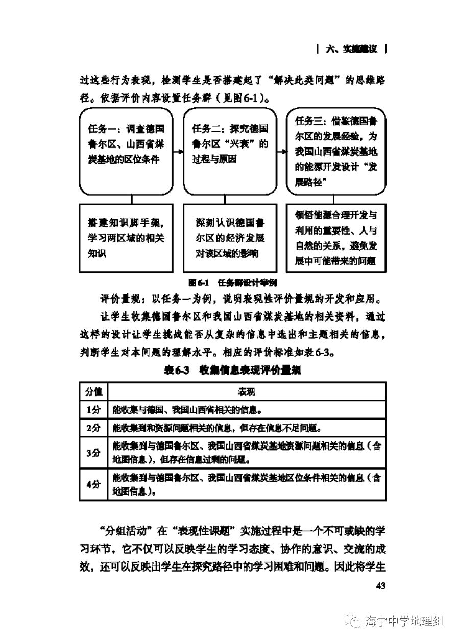 中学生全球视野培养的教育策略及课程设计深度解析