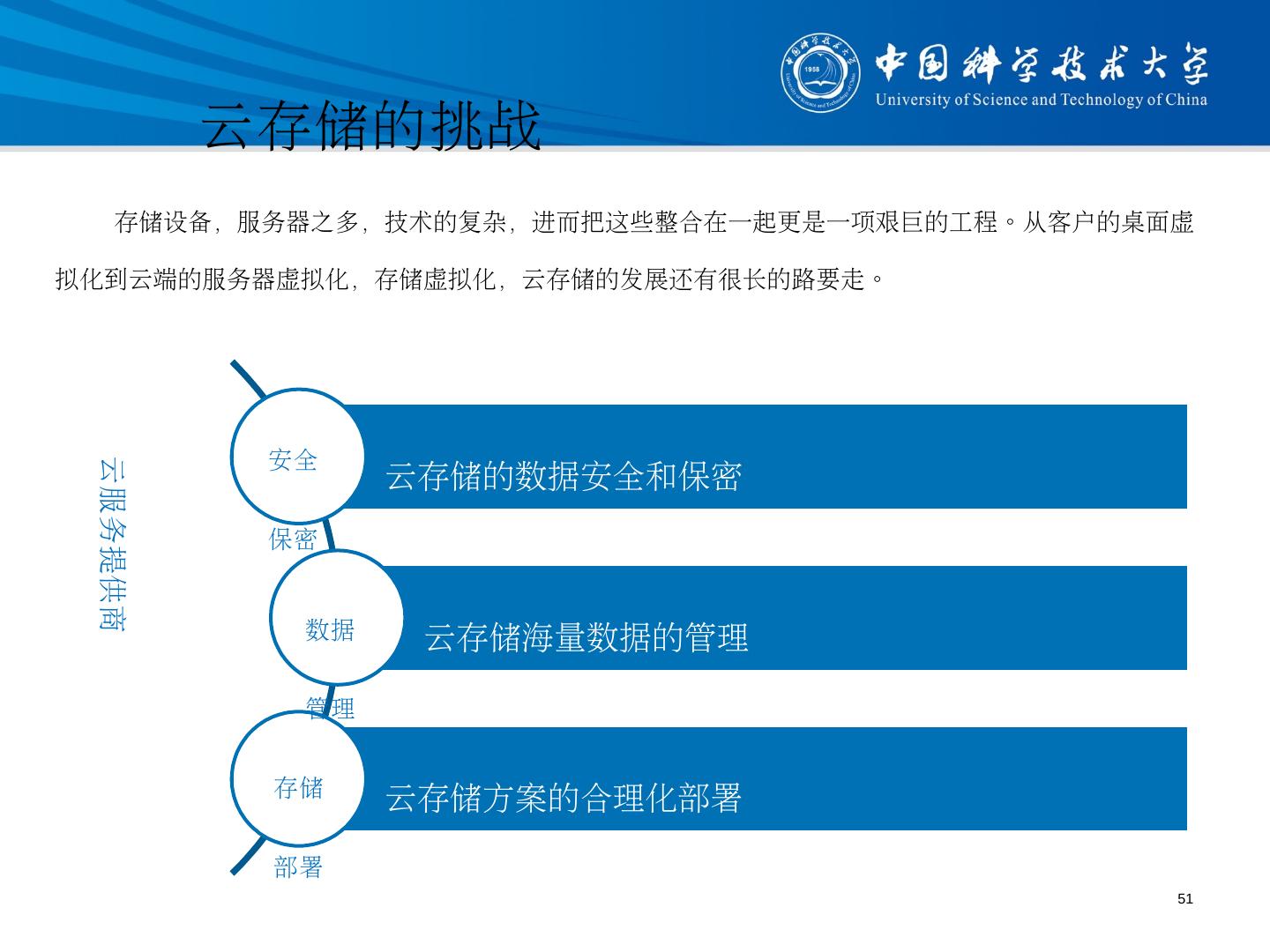 云计算多行业应用发展趋势与安全隐患分析