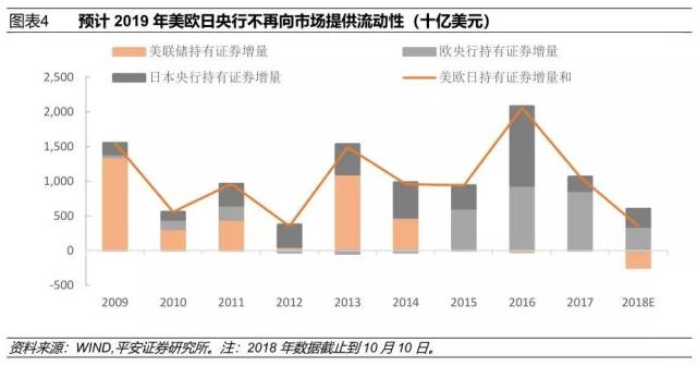 全球经济环境变化对金融市场的深远影响及应对策略