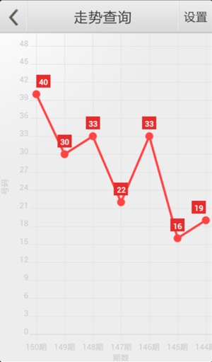 管家婆期期准免费资料精选大全,先进数据技术策略_进步版33.60.21