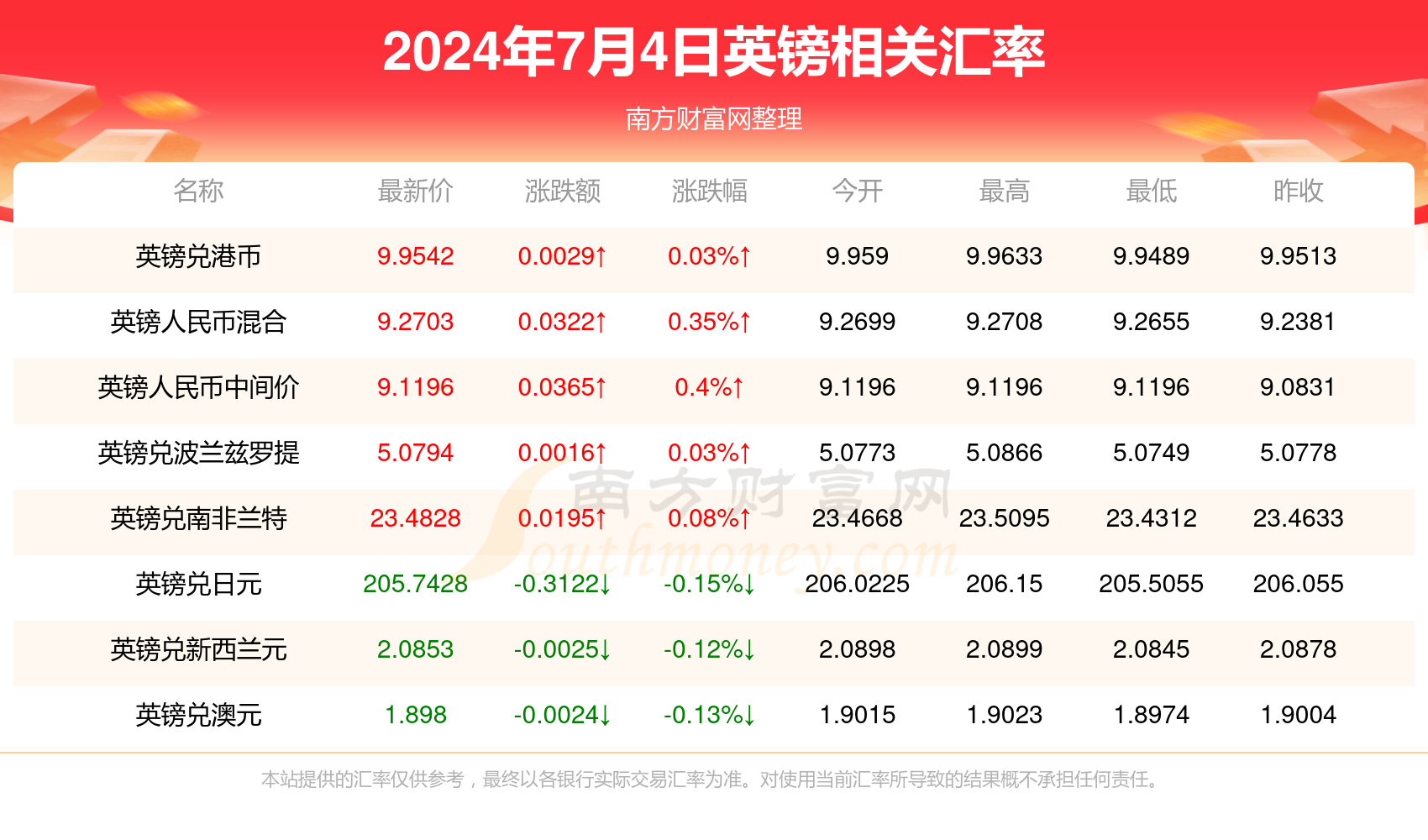 新2024年澳门天天开好彩,智能协同全域管理_蓝图版02.37.86