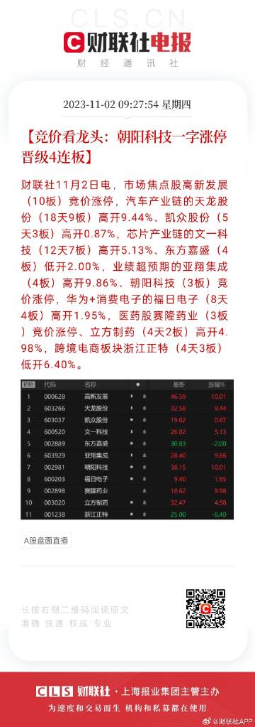 2024年天天开好彩大全,数据智能全局提升设计_构建未来77.48.96