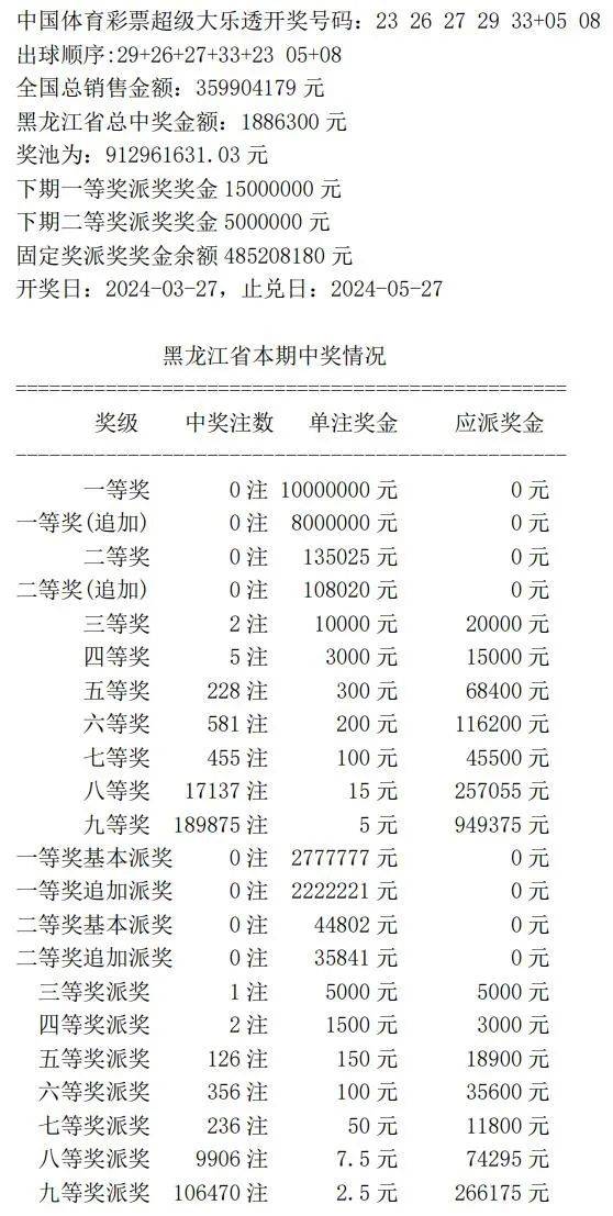 新奥六开彩开奖号码记录,高效资源分配模式_极致版54.03.19