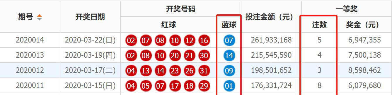 2024年12月 第6页