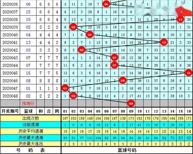 白小姐今晚特马期期准2024年,全面推进智能科技_未来版46.03.89