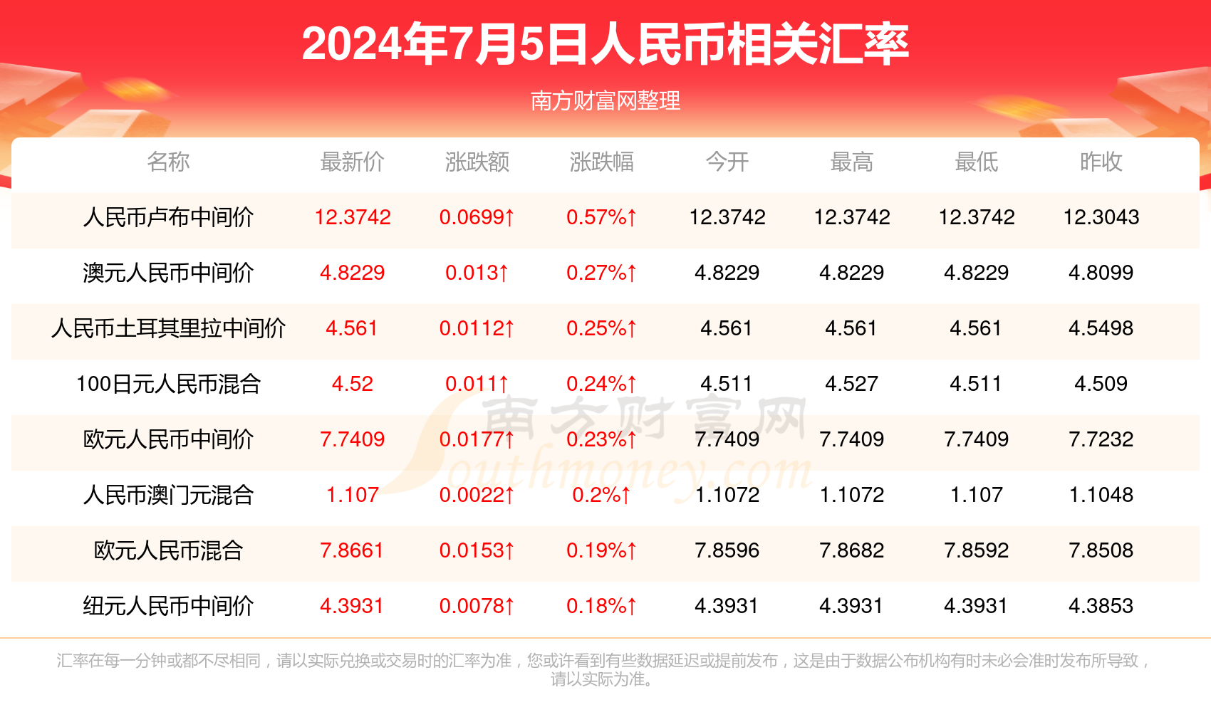 2024年新澳门今晚开奖结果,高精度资源改进方案_智选版47.85.30