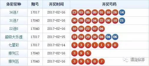 7777788888精准一肖,创新型管理思路设计_探索未来48.76.83