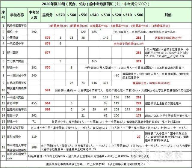 澳门开奖结果 开奖记录表013