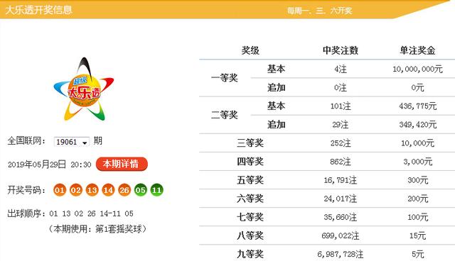 494949最快开奖今晚开奖号码,全面动态协作布局机制_塑造新篇43.91.33