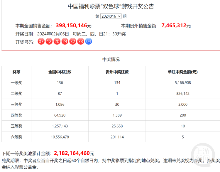 新澳2024今晚开奖资料查询结果