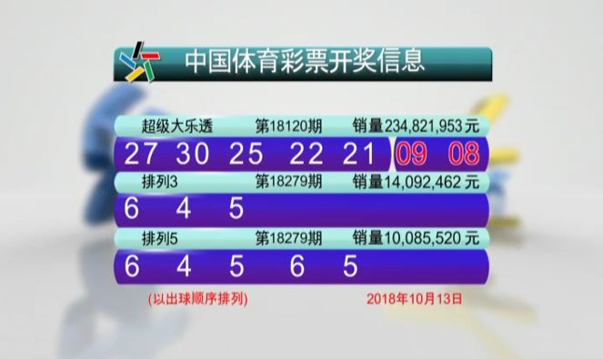 澳门六开彩开奖结果开奖记录2024年,信息共享系统升级_雅致版63.46.32