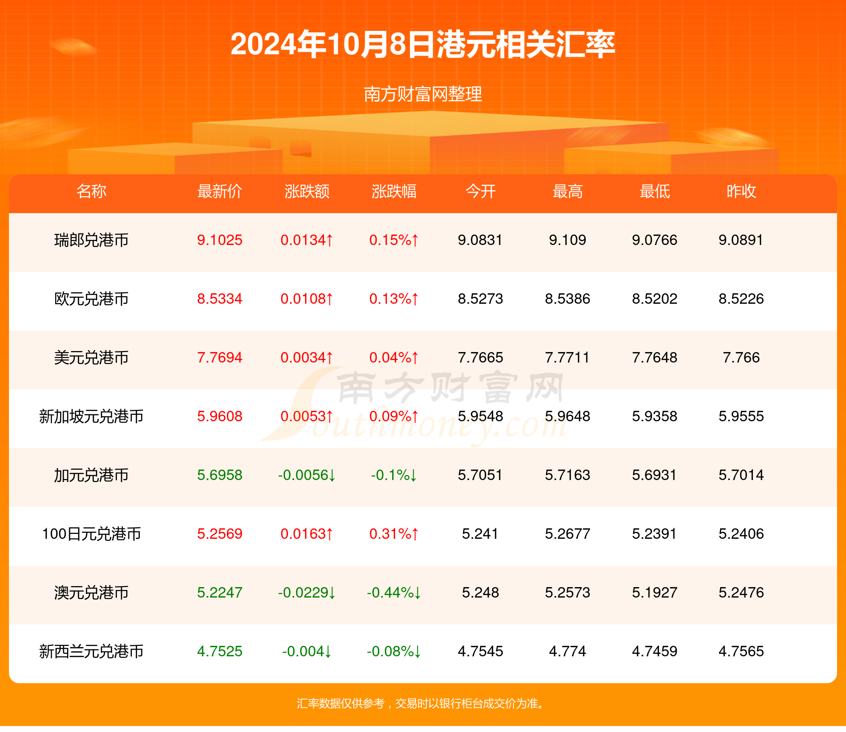 2024年澳门天天开好彩,创新路径智慧实施_飞跃版79.86.39