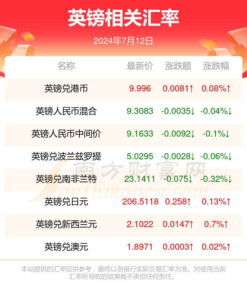 新澳今天最新免费资料,现代化管理落地体系_重构明天66.43.89