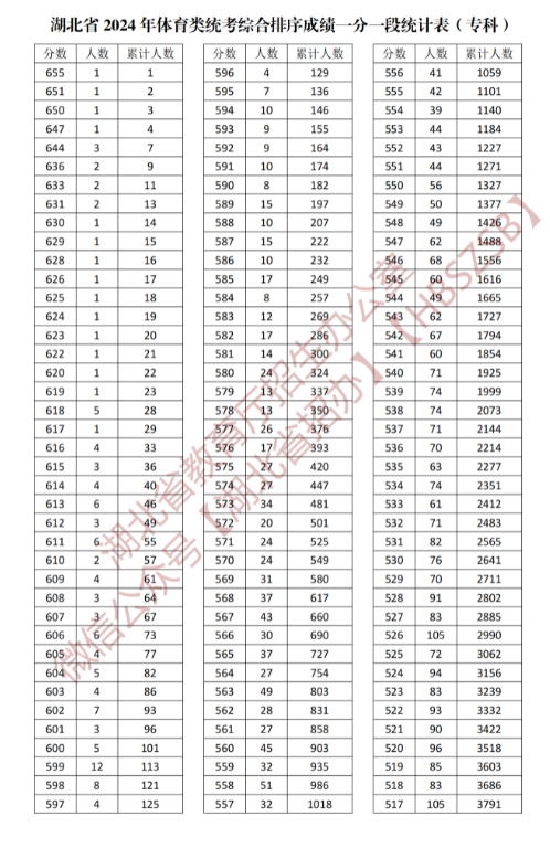 澳门开奖结果 开奖记录表生肖,全方位协作资源布局_照耀征程34.03.96