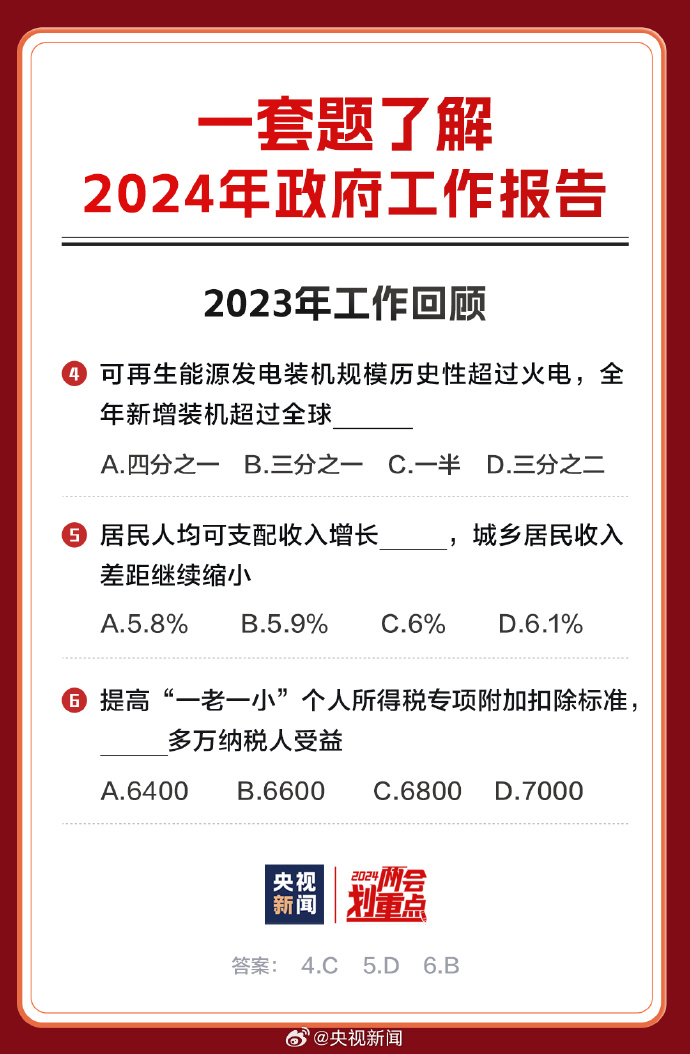 2024全年资料免费大全,模块化动态协同布局_精选版41.99.87