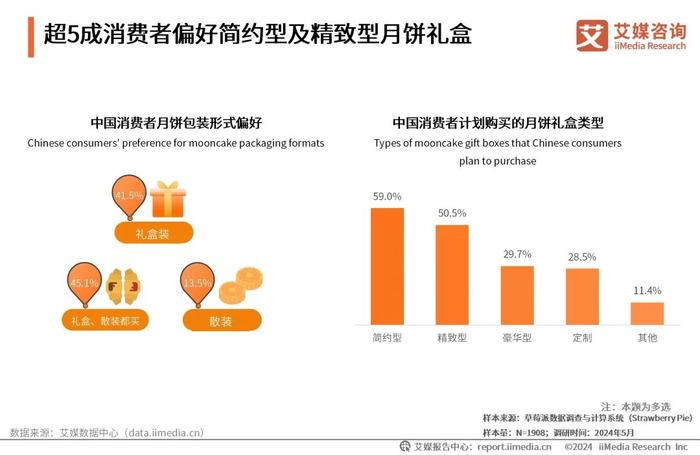 2024年資料免費大全優勢的亮点和提升,智能型资源改进机制_梦幻版19.88.04