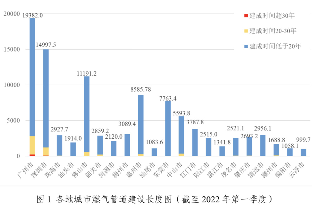 2024年12月 第18页