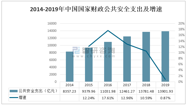 城市化进程中流动人口法律意识的提升策略