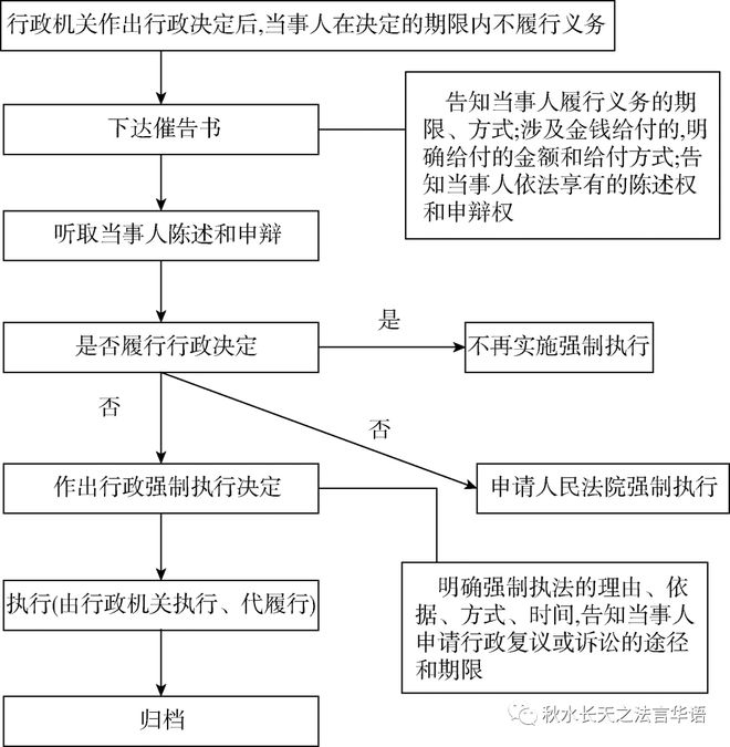 法律视角下的个人破产申请条件与程序详解