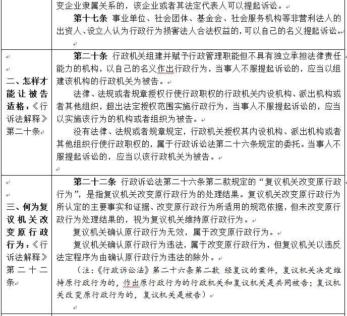 行政复议与行政诉讼的区别及适用场景深度解析