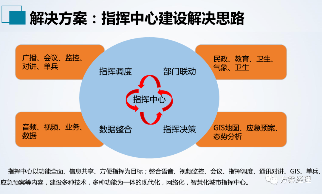 公共安全法治建设与国家应急救援机制优化路径探索