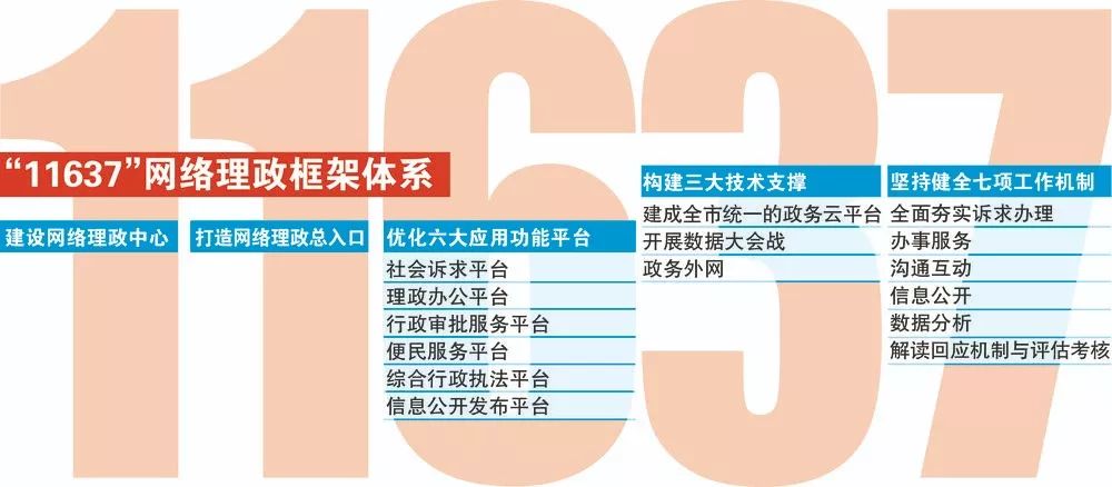 立法透明化，提升社会治理能力与效率的关键所在