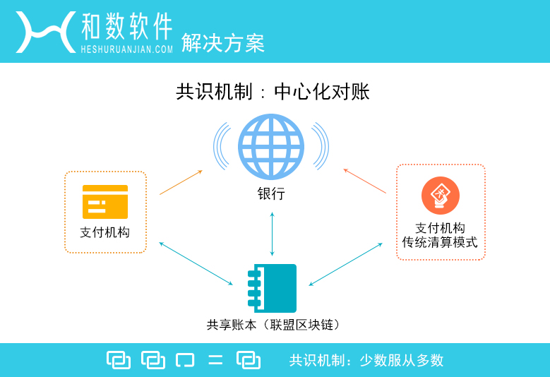 李格非 第2页