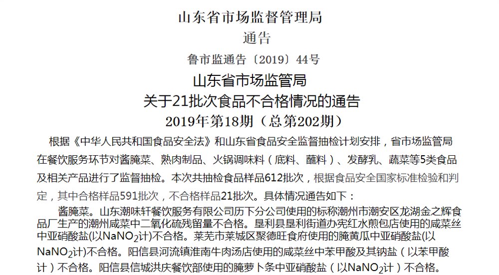 山东发现十九批食品不合格，监管挑战引发公众健康保障思考