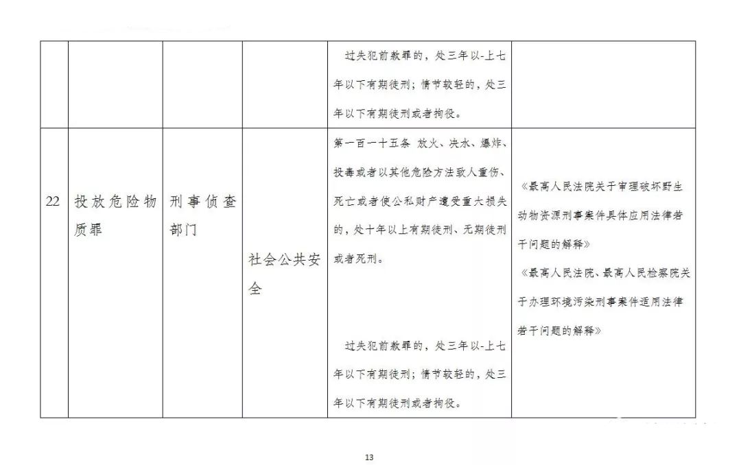 刑法与社会安全，打击犯罪行为与维护公民权益的平衡之道