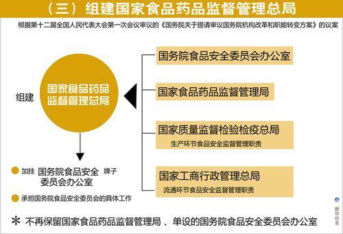 法律保障社会医疗制度的公平性与可达性研究探讨