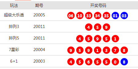 新澳天天开奖资料大全最新54期,智能路径精准优化与执行_智阳版76.83.18