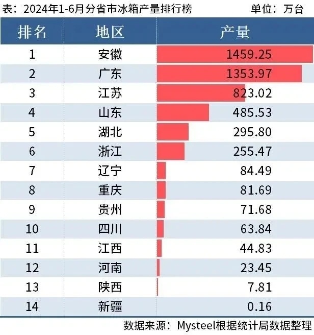 2024澳门六开奖彩查询记录,高效工具更新教程_远航版88.30.68